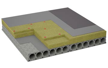 considerations of Cargenbridge flat roofing insulation